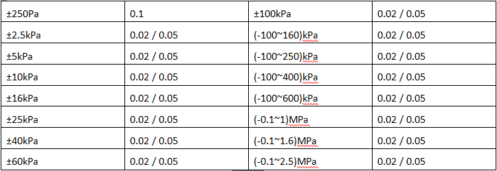 DE65EZY78LZ[X[OC3WG]WAC.png